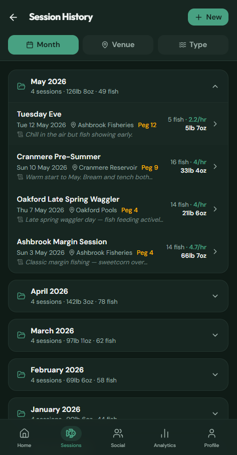 Session History
