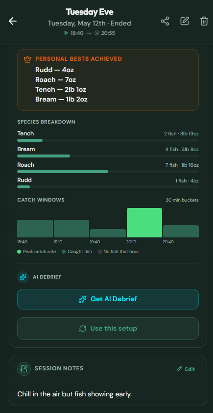 Session Stats