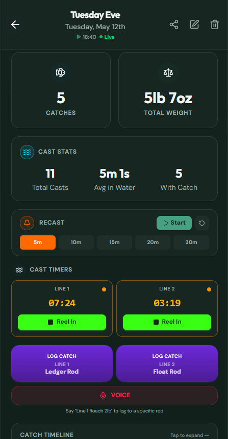 Session Dashboard