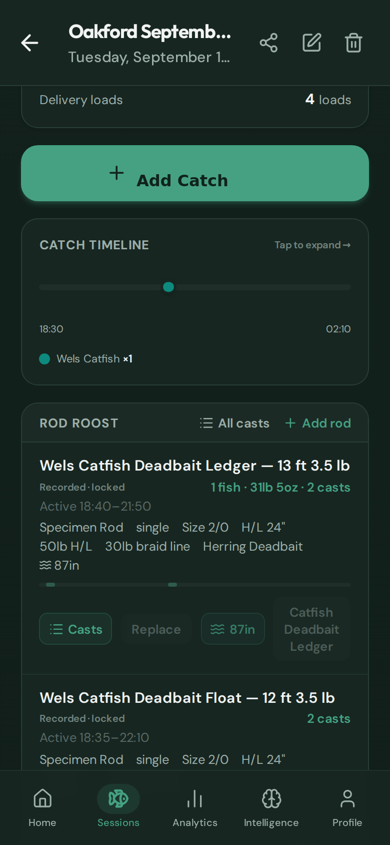 CatchMate Rod Roost showing per-rod cast activity