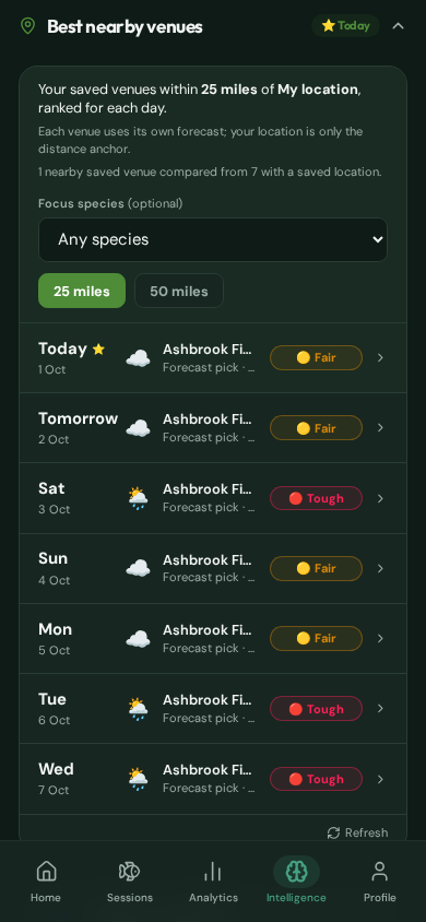 CatchMate Coarse Best nearby venues list with the selected radius and daily rankings.