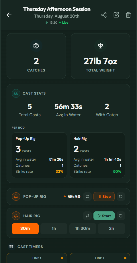 Cast Stats & ReCast Alarms