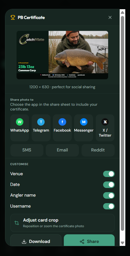 PB Sharing